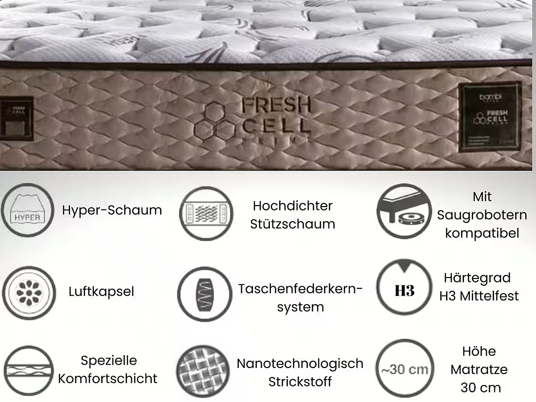 Freshcell Prime Matras