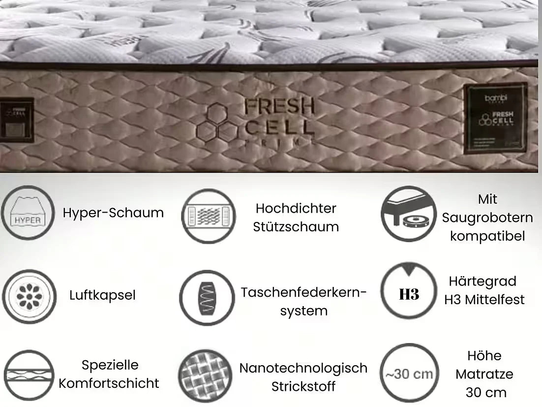 Freshcell Prime Boxspring Set