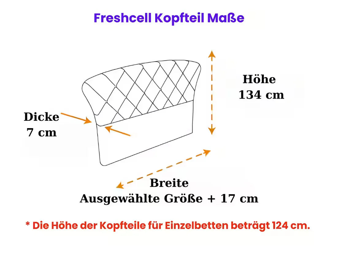 Freshcell Prime Boxspring Set