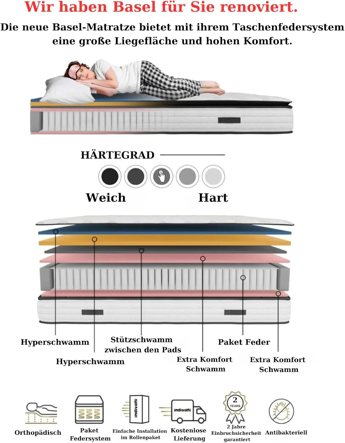 Basel (ROLLPACK) (Mattress)