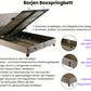 Borjen Boxspring Set
