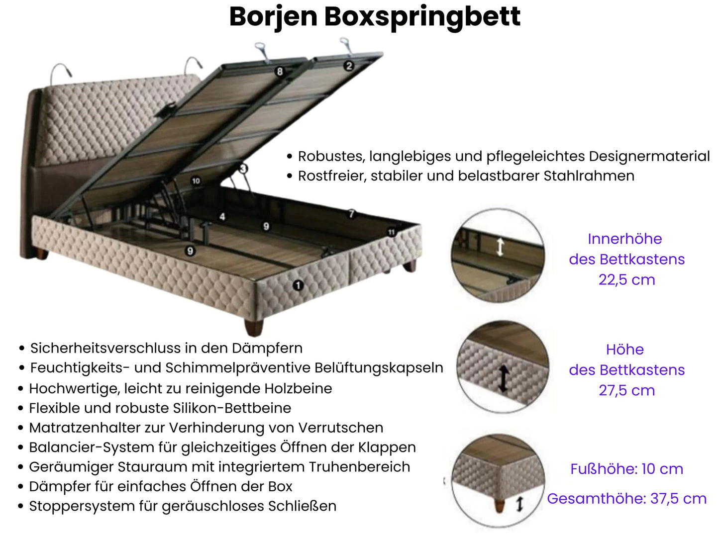 Borjen Boxspring Set