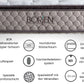 Borjen Boxspring Set