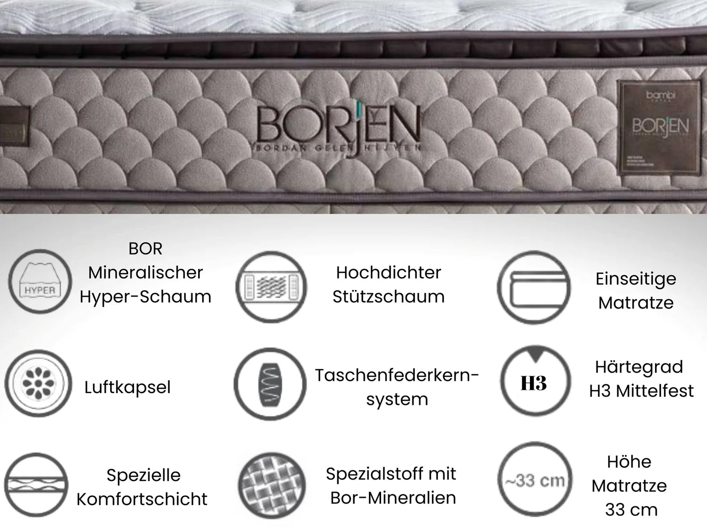 Borjen Boxspring Set