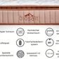 Biosalt Boxspring Set