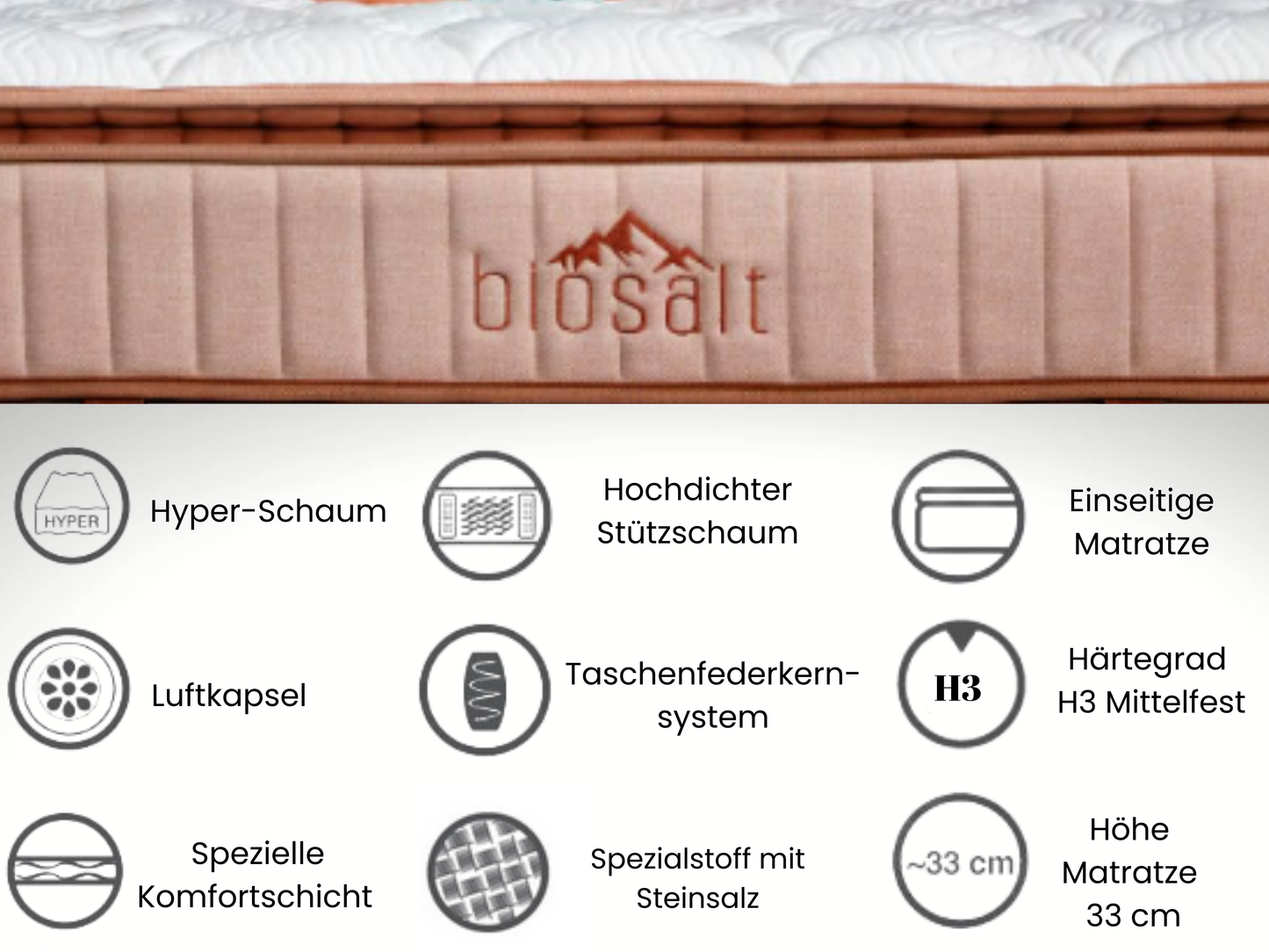 Biosalt Boxspring Set