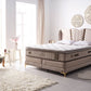 Luxia Boxspring Set